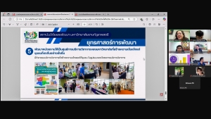 การประชุม คกก.บริหารการวิจัย มรภ.เทพสตรี ครั้งที่ 6/67