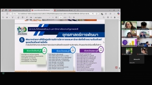 การประชุม คกก.บริหารการวิจัย มรภ.เทพสตรี ครั้งที่ 6/67