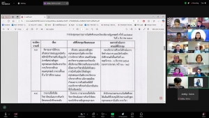 การประชุม คกก.บัณฑิตศึกษา ครั้งที่ 11/67