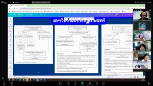 การประชุม คกก.ดำเนินงานคลังหน่วยกิต มรภ.เทพสตรี