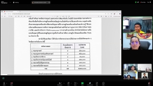 การประชุม คกก.ประจำสถาบันวิจัยและพัฒนา ครั้งที่ 3/67