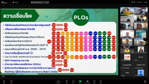 การประชุม คกก.นโยบายพัฒนาวิชาการ วิจัยและนวัตกรรม ครั้งที่ 1/68