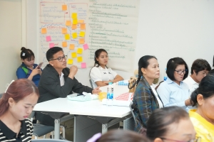 มรภ.เทพสตรี จัดอบรมออกแบบสื่อด้วย AI และอบรมการวัดและประเมินผล หวังช่วยเพิ่มศักยภาพให้แก่ครูผู้สอน