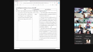 การประชุม คกก.บริหารงานบุคคลฯ ครั้งที่ 5/68