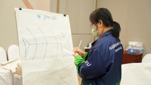 มรภ.เทพสตรี จัดอบรมการพัฒนา Soft Skill ด้วยกระบวนการวิศวกรสังคม เพื่อยกระดับชุมชนท้องถิ่นด้วยนวัตกรรม รุ่นที่ 2