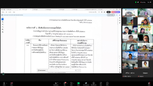 มรภ.เทพสตรี จัดประชุม คกก.บัณฑิตศึกษา ครั้งที่ 8/68