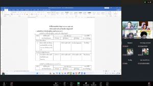 การประชุมกรรมการบริหาร สนอ. ครั้งที่ 2/68