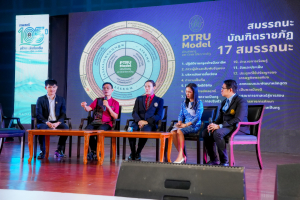 มรภ.เทพสตรี จัดงานมหกรรมเทพสตรี 105 ปี “สร้างพลังท้องถิ่นสู่ความมั่นคง มั่งคั่ง และยั่งยืน” (The 105th Anniversary of TRU: Empower Local Communities for Security, Prosperity and Sustainability)