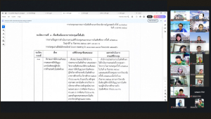 มรภ.เทพสตรี จัดประชุม คกก.บัณฑิตศึกษา ครั้งที่ 10/68
