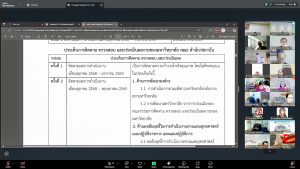 ผู้บริหาร มรภ.เทพสตรี พร้อมด้วยผู้เกี่ยวข้อง ร่วมการประชุมรับทราบหลักเกณฑ์ วิธีการและแนวทางการติดตาม ตรวจสอบฯ ปีงบประมาณ พ.ศ. 2569 จาก คกก.ติดตาม ตรวจสอบฯ
