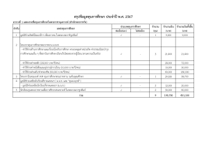 มรภ.เทพสตรี มอบทุนการศึกษานักศึกษา ประจำปีการศึกษา 2567 รวมกว่า 2.4 ล้านบาท
