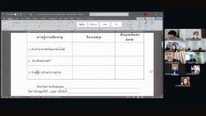 มรภ.เทพสตรี จัดประชุม คกก.สรรหากรรมการผู้ทรงคุณวุฒิในคณะกรรมการส่งเสริมกิจการมหาวิทยาลัย ครั้งที่ 1/68