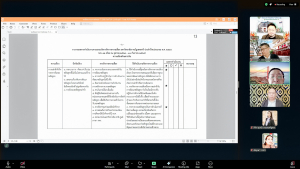 การประชุม คกก.บริหารความเสี่ยงของ มรภ.เทพสตรี ครั้งที่ 7/68