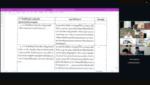 มรภ.เทพสตรี จัดประชุม คกก.พิจารณากฎ ระเบียบ ข้อบังคับ และคดีความ ครั้งที่ 3/68