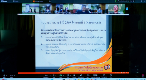 การประชุม คกก.ประจำคณะเทคโนโลยีสารสนเทศ ครั้งที่ 11/68