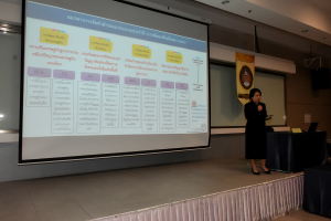 มรภ.เทพสตรี ร่วมการประชุมโครงการตามยุทธศาสตร์มหาวิทยาลัยราชภัฏเพื่อการพัฒนาท้องถิ่น ปีงบประมาณ พ.ศ. 2570