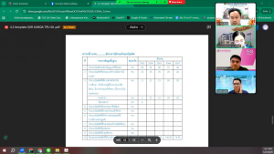 การประชุม คกก.ขับเคลื่อนการดำเนินงานระดับหลักสูตร ตามแนวทางเกณฑ์ AUN-QA มรภ.เทพสตรี ครั้งที่ 1/68