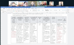 การประชุม คกก.บริหารความเสี่ยง มรภ.เทพสตรี ครั้งที่ 8/68