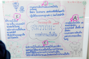 คณะครุศาสตร์ จัดอบรมเพื่อพัฒนาศักยภาพผู้บริหารและครูให้เป็นนวัตกรทางการศึกษาเพื่อพัฒนาสมรรถนะของผู้เรียน ตามรูปแบบ PTRU Model รุ่นที่ 2
