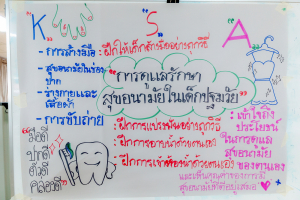 คณะครุศาสตร์ จัดอบรมเพื่อพัฒนาศักยภาพผู้บริหารและครูให้เป็นนวัตกรทางการศึกษาเพื่อพัฒนาสมรรถนะของผู้เรียน ตามรูปแบบ PTRU Model รุ่นที่ 2