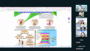 การประชุม คกก.ดำเนินงานศูนย์ข้อมูลข่าวสาร ครั้งที่ 2/68