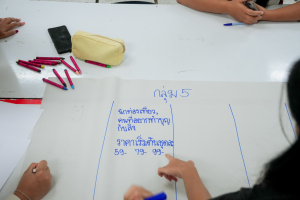 มรภ.เทพสตรี ร่วมกับ จังหวัดลพบุรี และสำนักงานทรัพยากรธรรมชาติและสิ่งแวดล้อมจังหวัดลพบุรี อบรมถ่ายทอดเทคโนโลยีการผลิตอาหารลิงสำเร็จรูปและการบริหารจัดการด้านการให้อาหารอย่างเป็นระบบ