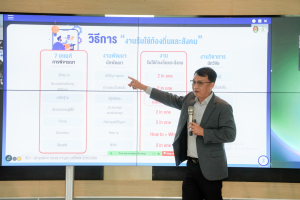 คณะวิทยาศาสตร์ฯ จัดโครงการพัฒนาทักษะด้านวิชาการเพื่อเตรียมผลงานรับใช้ท้องถิ่นและสังคม เสริมศักยภาพคณาจารย์ในการผลิตผลงานรับใช้ท้องถิ่นและสังคม