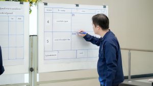 มรภ.เทพสตรี จัดเลือกตั้งกรรมการสรรหา ผอ.สำนักศิลปะและวัฒนธรรม ประเภทผู้แทนข้าราชการ และพนักงาน