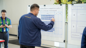 มรภ.เทพสตรี จัดเลือกตั้งกรรมการสรรหา ผอ.สำนักศิลปะและวัฒนธรรม ประเภทผู้แทนข้าราชการ และพนักงาน