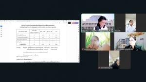 การประชุม คกก.รับนักเรียน รร.สาธิต มรภ.เทพสตรี ครั้งที่ 5