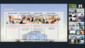 มรภ.เทพสตรี จัดประชุมมอบนโยบายแผนยุทธศาสตร์มหาวิทยาลัยราชภัฏเทพสตรี พ.ศ. 2566 - 2570 (ฉบับปรับปรุง พ.ศ. 2569 - 2570)