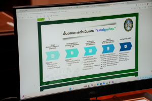 มรภ.เทพสตรี ประชุมหารือการขับเคลื่อน 