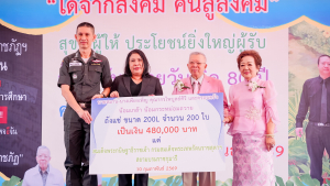 มรภ.เทพสตรี ร่วมงานมุทิตาจิต 