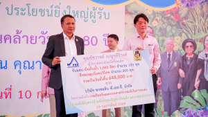 มรภ.เทพสตรี ร่วมงานมุทิตาจิต 