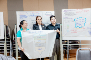 คณะครุศาสตร์ จัดอบรมเชิงปฏิบัติการรุกคืบยกระดับห้องเรียนคุณภาพด้วย STEAM และ AI สู่การวิจัยในชั้นเรียน