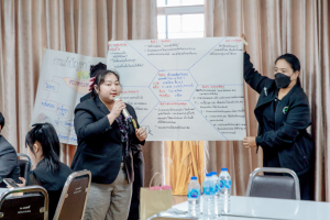 คณะครุศาสตร์ จัดอบรมเชิงปฏิบัติการรุกคืบยกระดับห้องเรียนคุณภาพด้วย STEAM และ AI สู่การวิจัยในชั้นเรียน