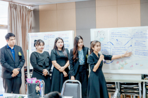 คณะครุศาสตร์ จัดอบรมเชิงปฏิบัติการรุกคืบยกระดับห้องเรียนคุณภาพด้วย STEAM และ AI สู่การวิจัยในชั้นเรียน