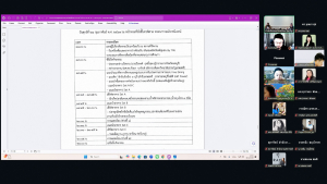 มรภ.เทพสตรี จัดประชุมเตรียมความพร้อมการจัดกิจกรรม 
