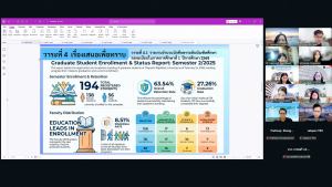 มรภ.เทพสตรี จัดประชุม คกก.บัณฑิตศึกษา ครั้งที่ 3/2569