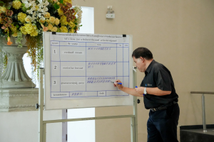 มรภ.เทพสตรี จัดแสดงวิสัยทัศน์และลงคะแนนหยั่งเสียงผู้มีสิทธิเข้ารับการสรรหาเป็นผู้อำนวยการสำนักศิลปะและวัฒนธรรม