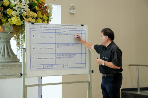 มรภ.เทพสตรี จัดแสดงวิสัยทัศน์และลงคะแนนหยั่งเสียงผู้มีสิทธิเข้ารับการสรรหาเป็นผู้อำนวยการสำนักศิลปะและวัฒนธรรม