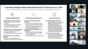 มรภ.เทพสตรี รุกสร้างธรรมาภิบาล จัดอบรมออนไลน์ขับเคลื่อนการประเมิน ITA ประจำปีงบประมาณ พ.ศ. 2569 มุ่งยกระดับความโปร่งใสในองค์กร