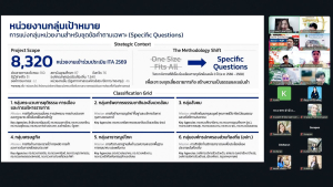 มรภ.เทพสตรี รุกสร้างธรรมาภิบาล จัดอบรมออนไลน์ขับเคลื่อนการประเมิน ITA ประจำปีงบประมาณ พ.ศ. 2569 มุ่งยกระดับความโปร่งใสในองค์กร