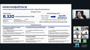มรภ.เทพสตรี รุกสร้างธรรมาภิบาล จัดอบรมออนไลน์ขับเคลื่อนการประเมิน ITA ประจำปีงบประมาณ พ.ศ. 2569 มุ่งยกระดับความโปร่งใสในองค์กร