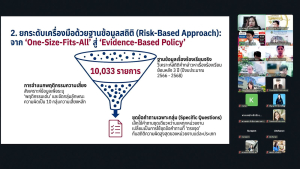 มรภ.เทพสตรี รุกสร้างธรรมาภิบาล จัดอบรมออนไลน์ขับเคลื่อนการประเมิน ITA ประจำปีงบประมาณ พ.ศ. 2569 มุ่งยกระดับความโปร่งใสในองค์กร