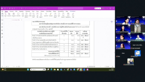 การประชุม คกก.ประจำสำนักวิทยบริการและเทคโนโลยีสารสนเทศ ครั้งที่ 1/2569