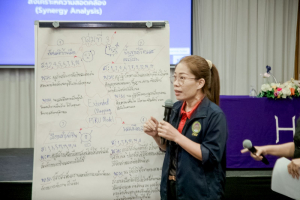 คณะครุศาสตร์ มรภ.เทพสตรี นำผู้บริหารและครู รร.สาธิต มรภ.เทพสตรี ศึกษาดูงาน รร.สาธิต 