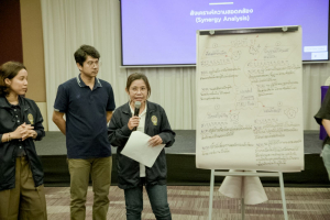 คณะครุศาสตร์ มรภ.เทพสตรี นำผู้บริหารและครู รร.สาธิต มรภ.เทพสตรี ศึกษาดูงาน รร.สาธิต 