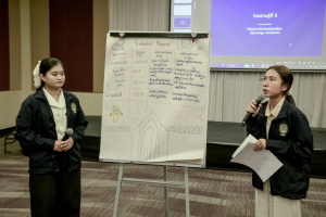 คณะครุศาสตร์ มรภ.เทพสตรี นำผู้บริหารและครู รร.สาธิต มรภ.เทพสตรี ศึกษาดูงาน รร.สาธิต 