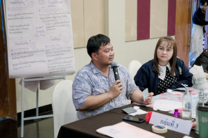 คณะครุศาสตร์ มรภ.เทพสตรี นำผู้บริหารและครู รร.สาธิต มรภ.เทพสตรี ศึกษาดูงาน รร.สาธิต 